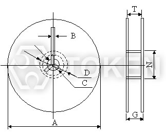 貼片電阻 卷盤尺寸 (FCR、RCA、RCN)