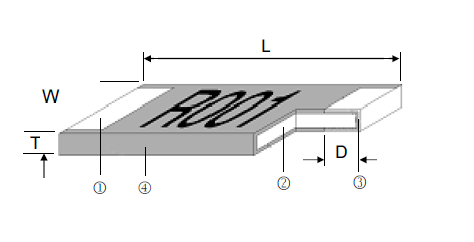 高功率電流感測電阻 (LRE) 結構 & 尺寸