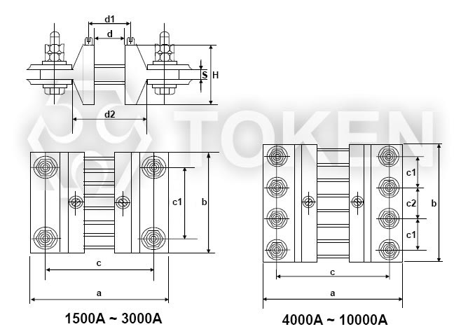 (FL-2) 大電流 錳鎳銅合金 分流電阻 1500A-10000A 外形尺寸 (單位: mm)
