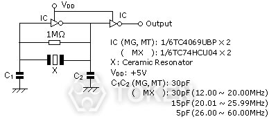 陶瓷諧振器 (ZTA) 測試電路 (fMOS IC)