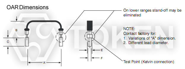 敞开式 取样电阻 采样电阻器 (OAR) 尺寸