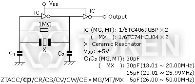 贴片式谐振器 (ZTTC) 测试电路 (MOS IC)