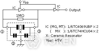 MHz (ZTT) 测试电路 (MOS IC)