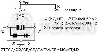 贴片式谐振器 (ZTAC) 测试电路 (MOS IC)