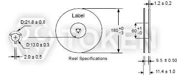 (TRWL) 贴片大电流绕线超薄电感器 包装数量及卷装规格