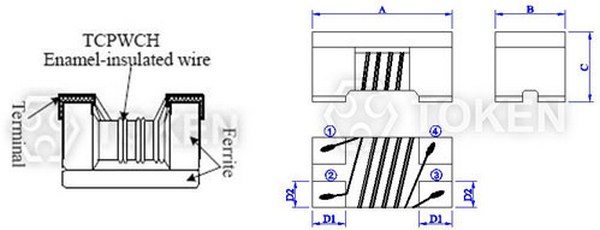 讯号线用共模滤波器-HDMI 设计 (TCPWCH-2012HD) 结构图